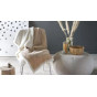 Personalised Blankets