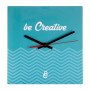 BETIME B - wall clock BETIME B - wall clock