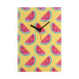 BETIME C - wall clock BETIME C - wall clock