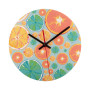 BETIME D - wall clock BETIME D - wall clock