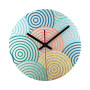 BETIME ALU D - wall clock BETIME ALU D - wall clock