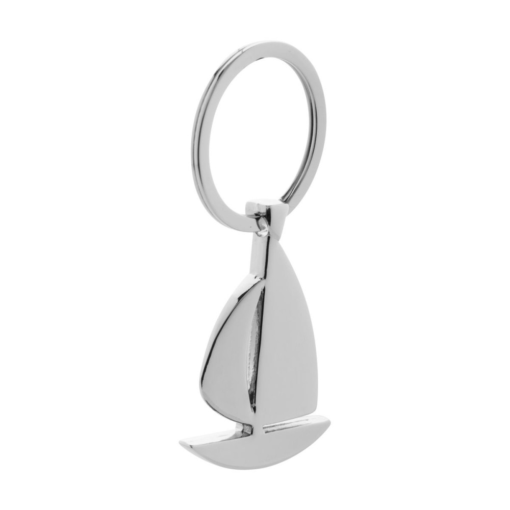 AGLAIA - keyring
