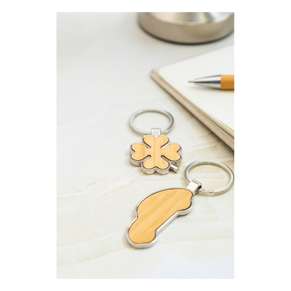 CLORBY - keyring