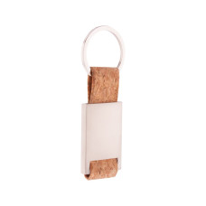 CORTICA - keyring