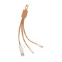 KORUKU - USB charger cable KORUKU - USB charger cable