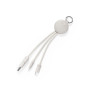 DUMOF - Charging Cable