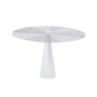 ZURIKO - Fly Repellent Fan ZURIKO - Fly Repellent Fan