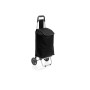 MAX - Shopping Trolley MAX - Shopping Trolley