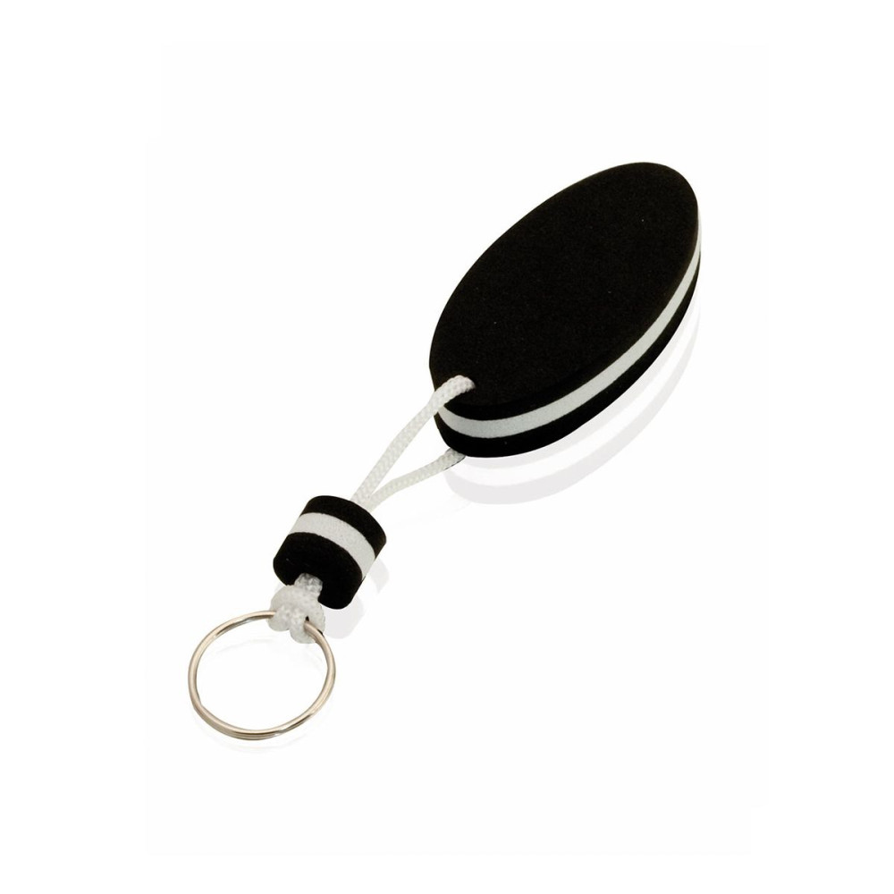 SOKE - Keyring